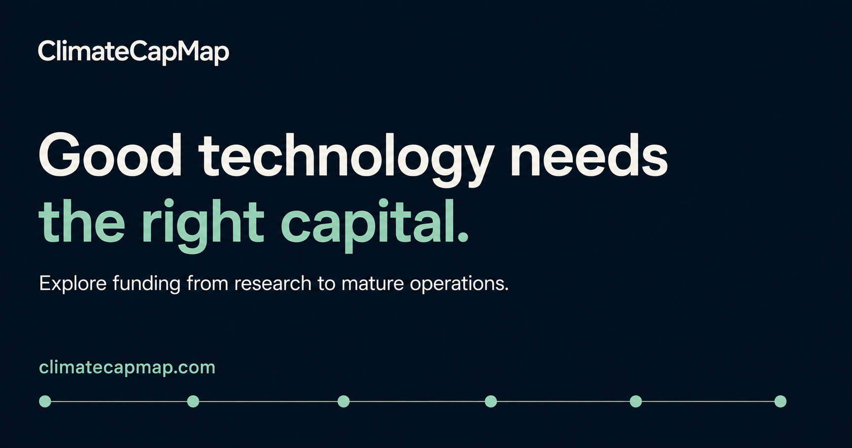 I built a free interactive guide to how climate tech companies get funded
